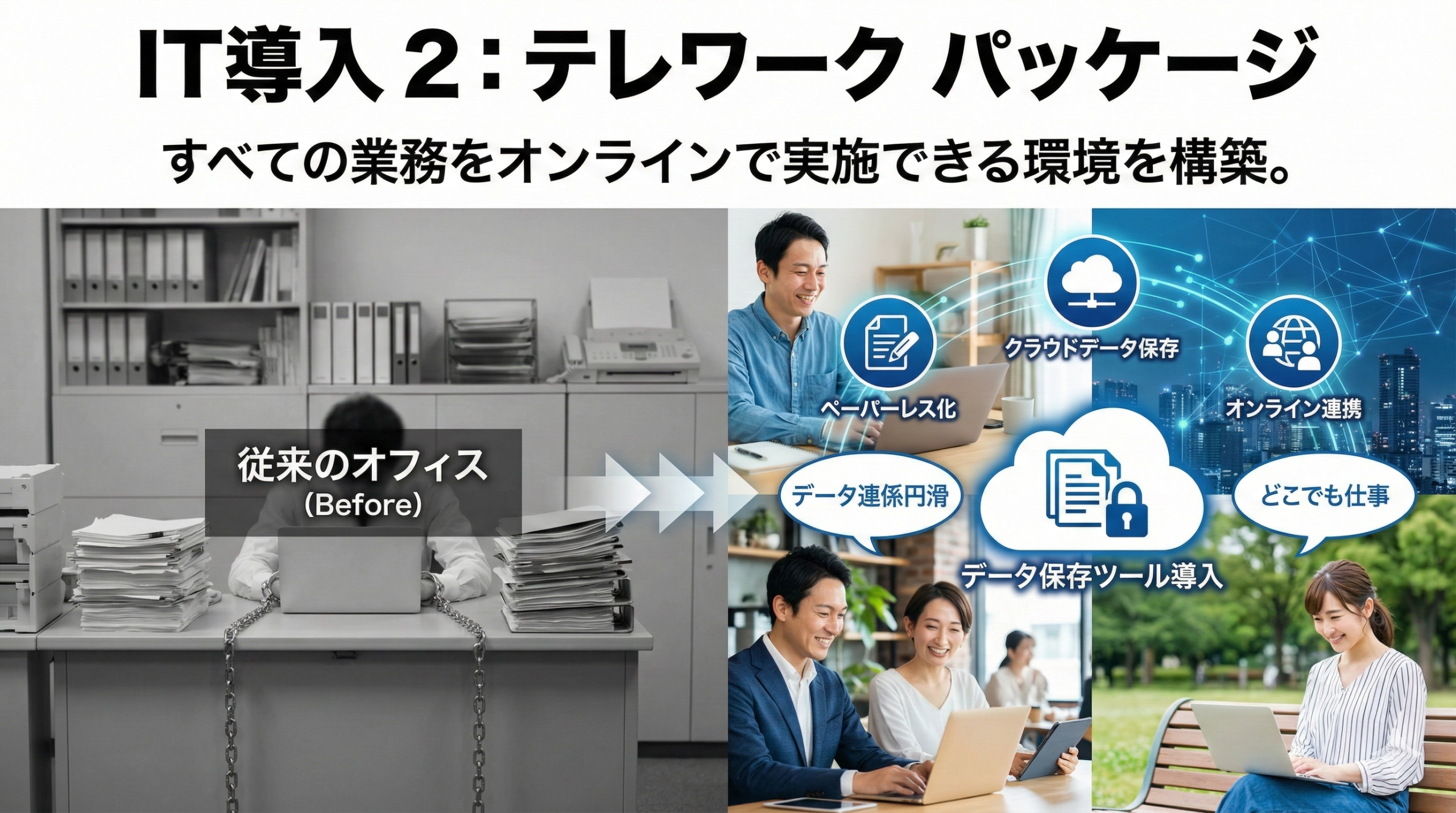 IT導入2：テレワーク