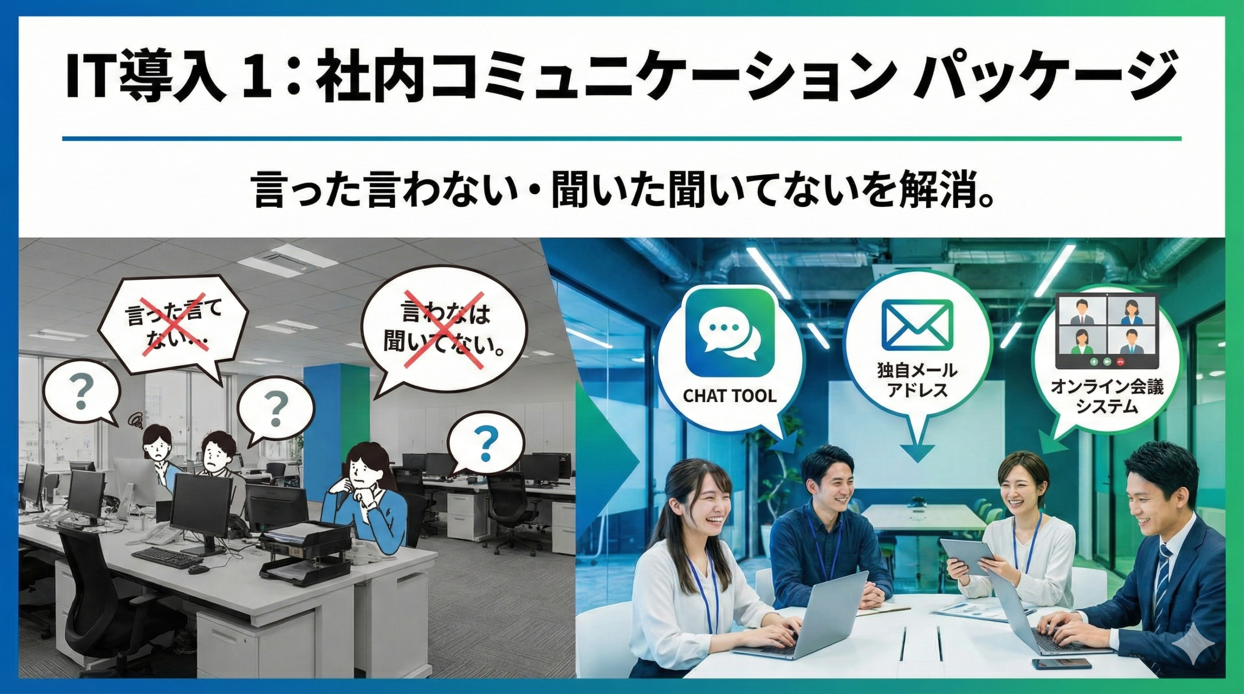 導入１社内のコミュニケーション